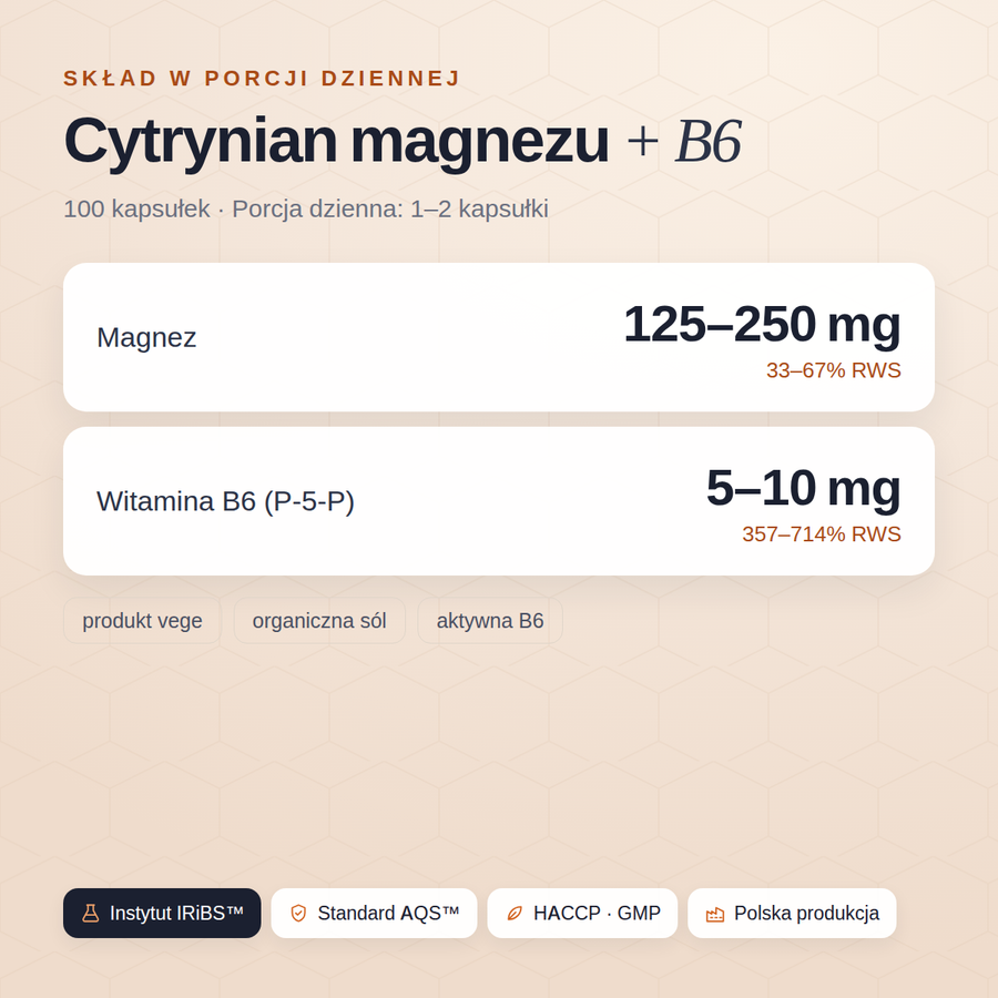 Skład i certyfikaty: Cytrynian magnezu + B6