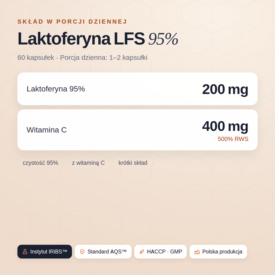 Skład i certyfikaty: Laktoferyna LFS 95%