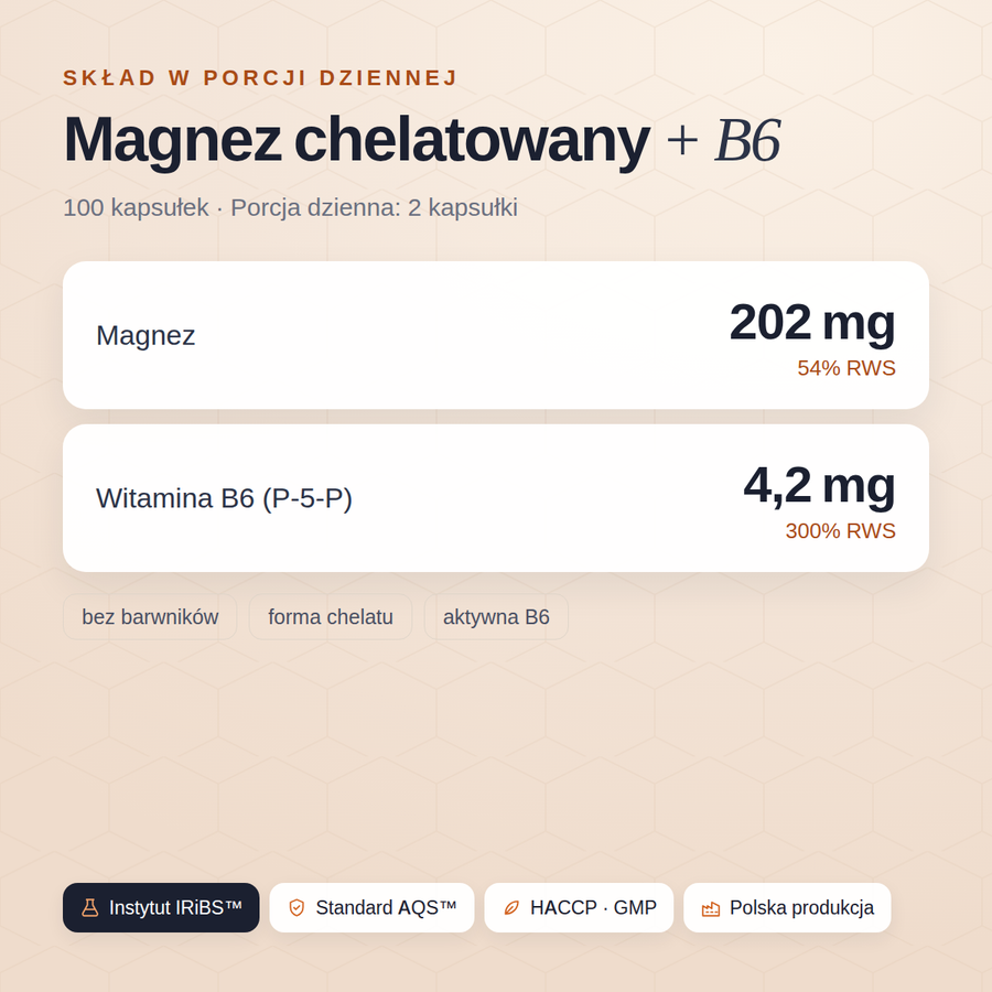 Skład i certyfikaty: Magnez chelatowany + B6