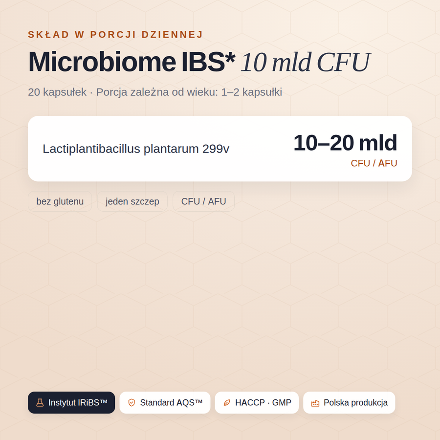 Skład i certyfikaty: Microbiome IBS*
